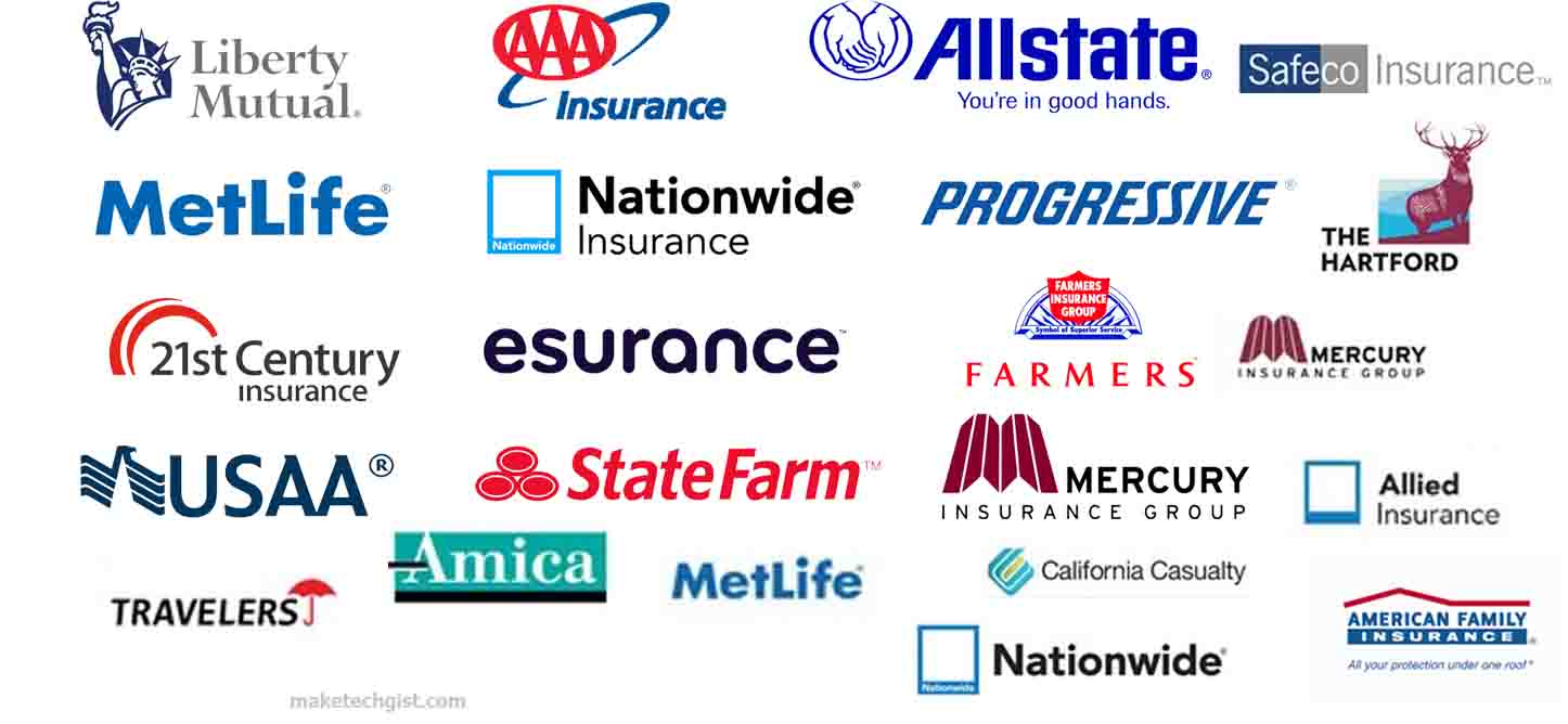 Best Insurance Companies for 2022
