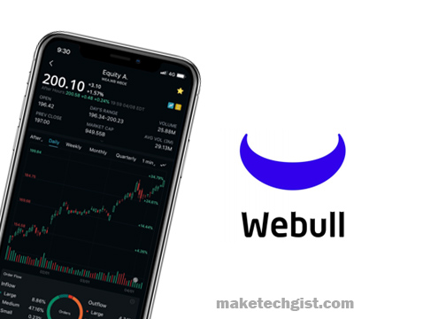 Webull Review 2022 - A Guide to Investing in Stocks & Trading | Webull Download | Webull Login