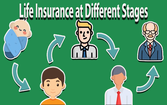 Life Insurance at Different Stages