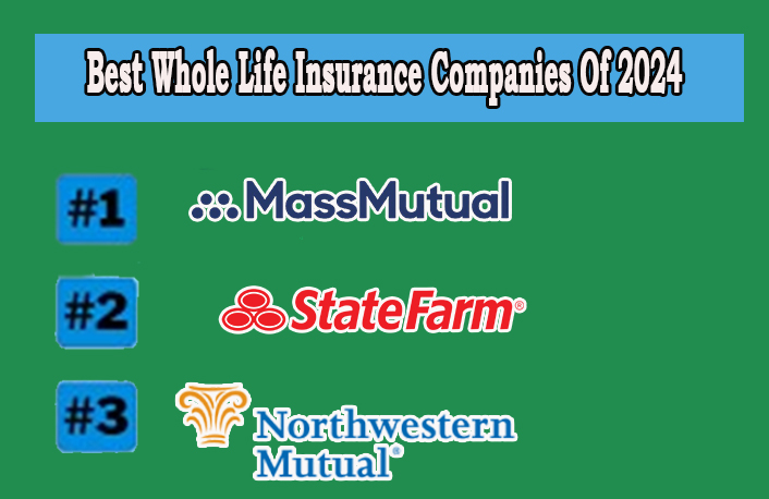 Best Whole Life Insurance Companies Of 2024