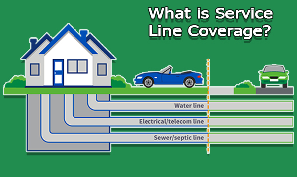 What is Service Line Coverage