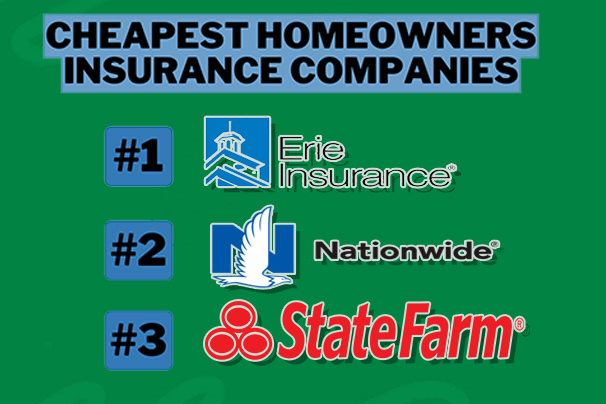 Cheapest Homeowners Insurance